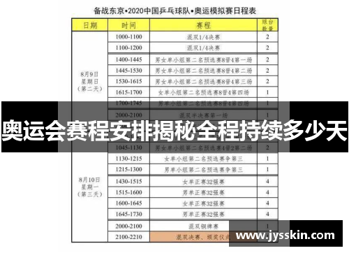 奥运会赛程安排揭秘全程持续多少天