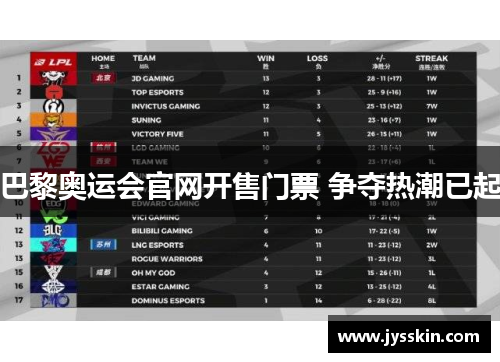 巴黎奥运会官网开售门票 争夺热潮已起